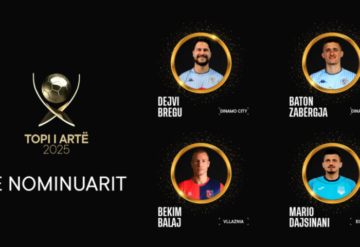 “Topi i Artë 2025”, dy dinamovitë synojnë të shkurorëzojnë Bekim Balaj-n