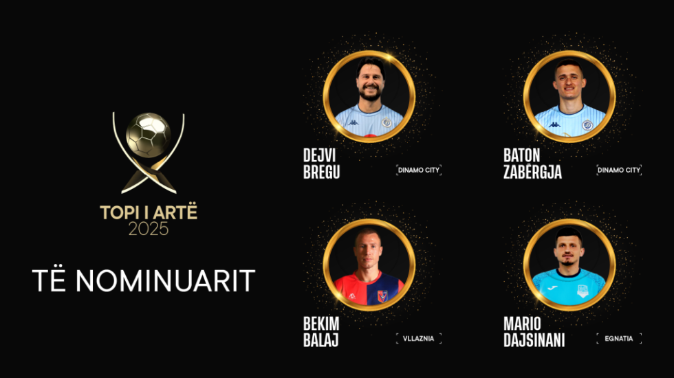 “Topi i Artë 2025”, dy dinamovitë synojnë të shkurorëzojnë Bekim Balaj-n