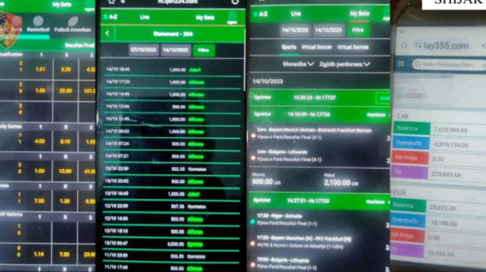 “Policët kumarxhinj”, zbulohen 6 efektivë, jepen masat, një prej tyre RENEA