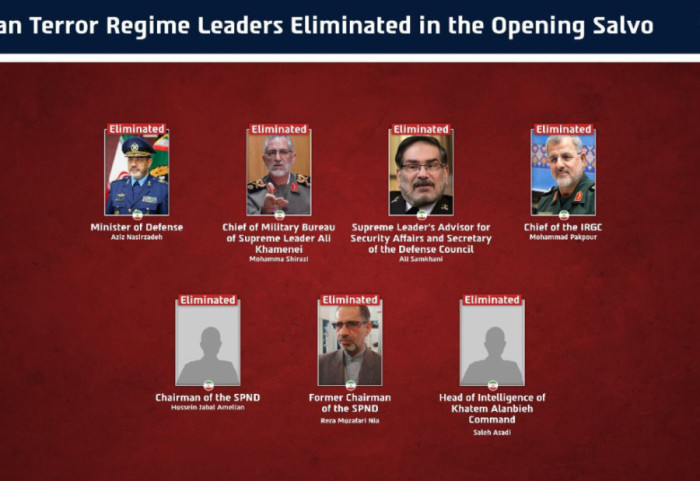 Shuhet kupola drejtuese e Iranit, ushtria izraelite nxjerr listën e të vrarëve