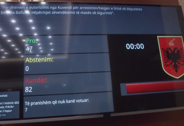 Publikohet në Fletoren Zyrtare votimi i Kuvendit për Ballukun