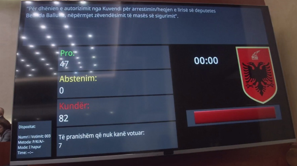 Publikohet në Fletoren Zyrtare votimi i Kuvendit për Ballukun