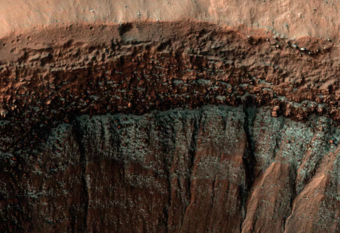 Dy zbulime të mëdha të NASA-s në Mars, ka pasur jetë në të kaluarën?!