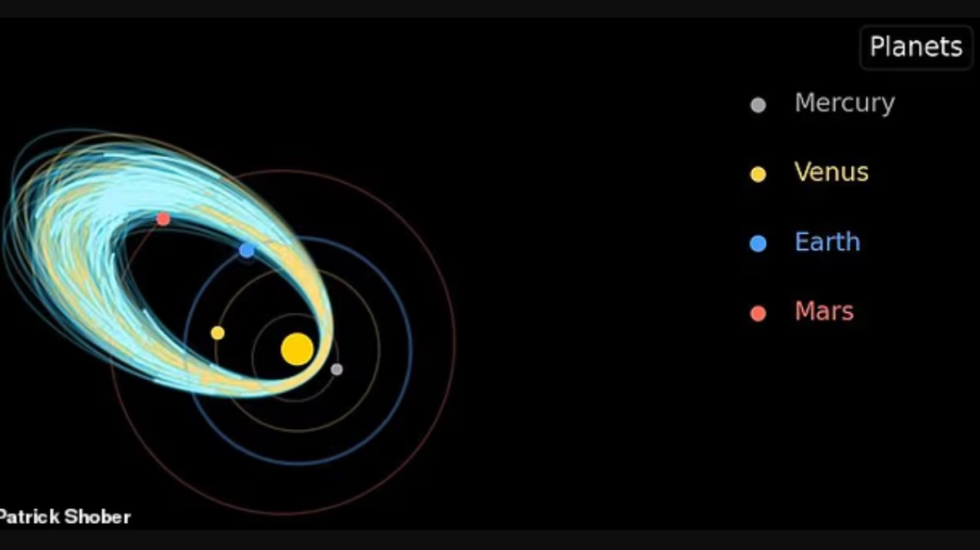 Dielli po shkatërron një asteroid gjigant, pritet shi meteorësh drejt Tokës